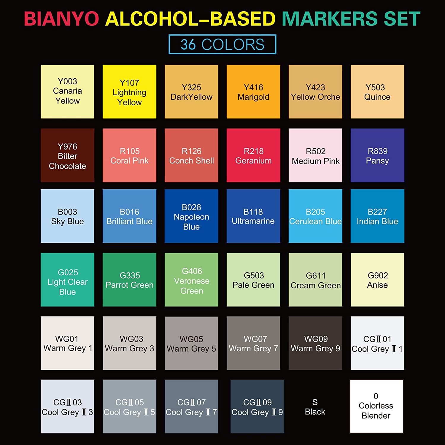 Bianyo 36 Colors Dual Tips Art Markers Alcohol Based Highlighter Pens with Assor